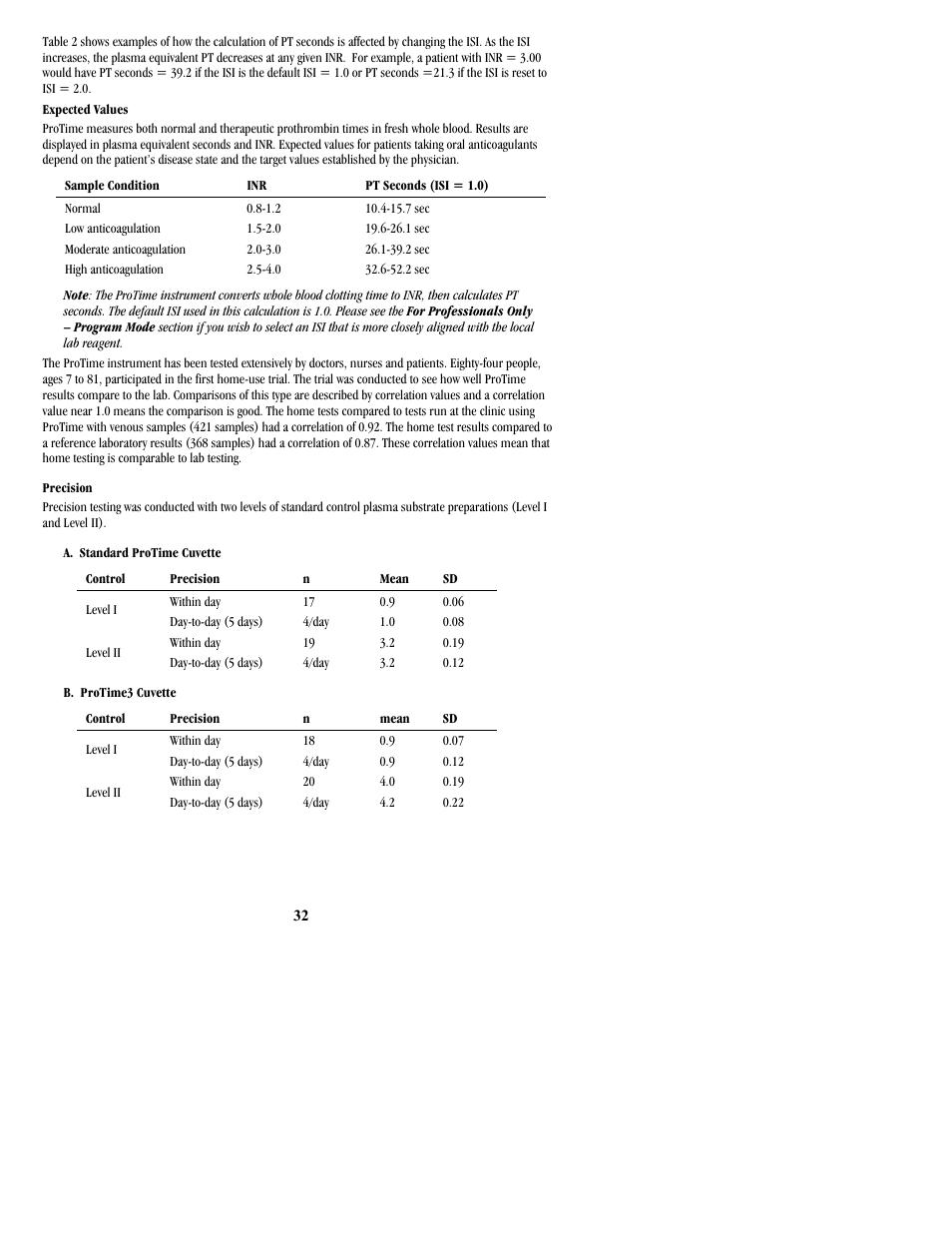 ITC ProTime Microcoagulation System User Manual | Page 32 / 40