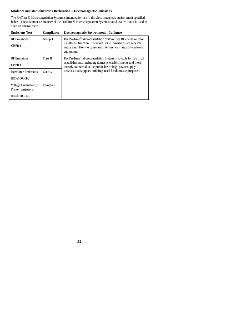 ITC ProTime Microcoagulation System User Manual | Page 32 / 36