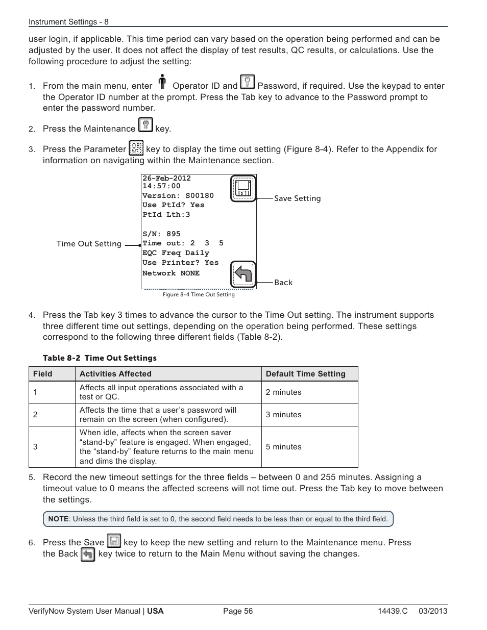 ITC VerifyNow System Platelet Reactivity Test User Manual | Page 60 / 104