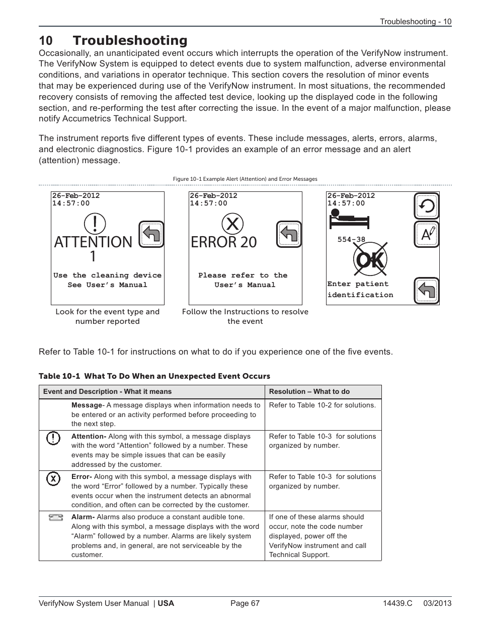 Attention 1, Error 20, 10 troubleshooting | ITC VerifyNow System Platelet Reactivity Test User Manual | Page 71 / 104