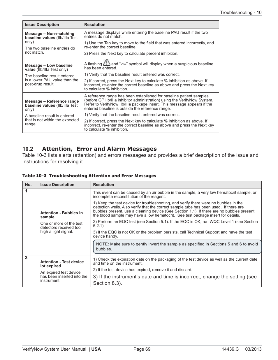 2 attention, error and alarm messages | ITC VerifyNow System Platelet Reactivity Test User Manual | Page 73 / 104