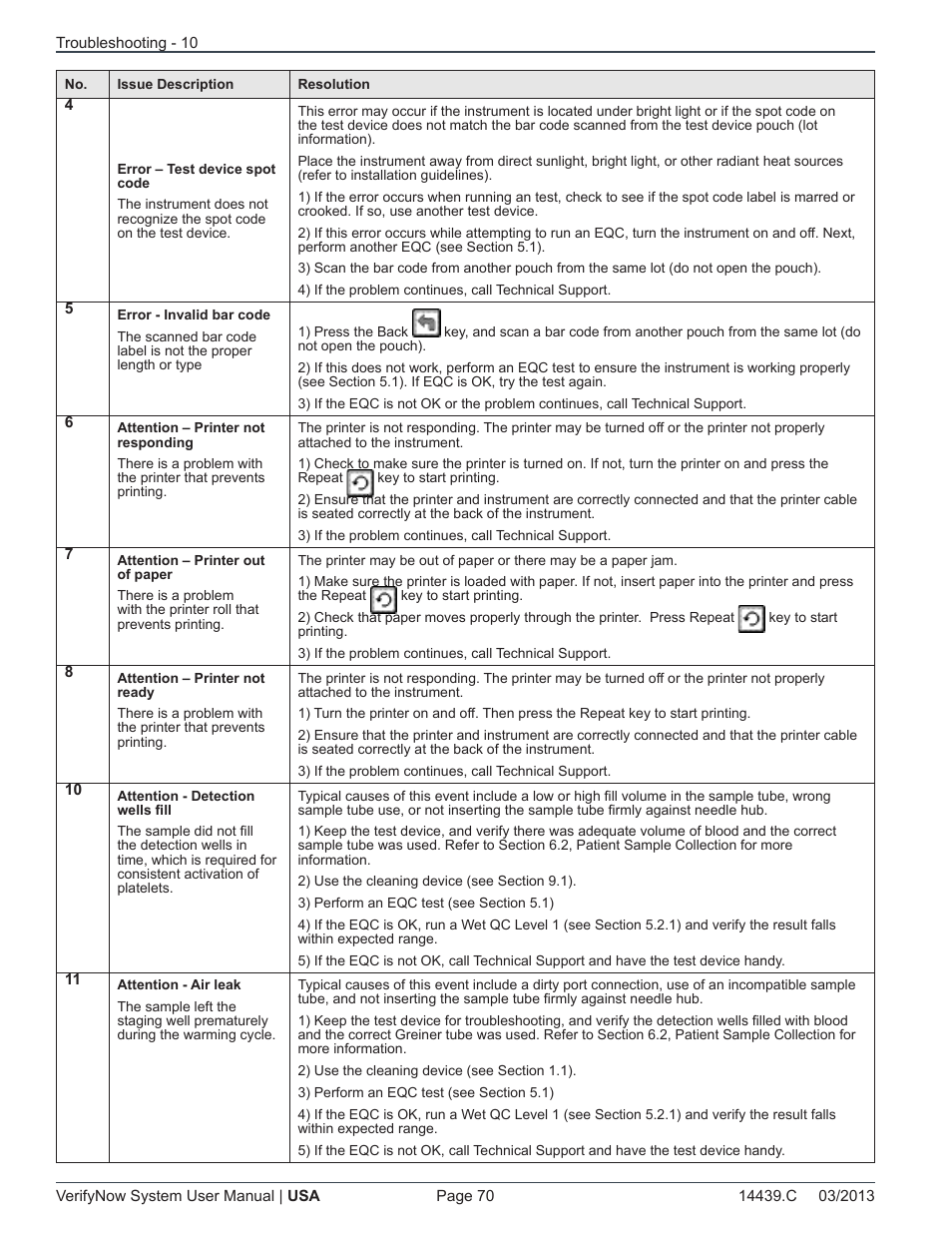 ITC VerifyNow System Platelet Reactivity Test User Manual | Page 74 / 104