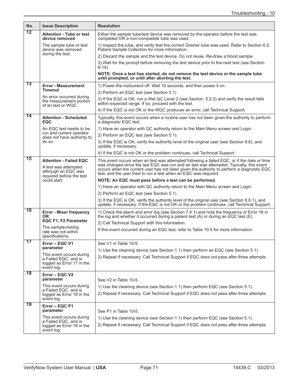 ITC VerifyNow System Platelet Reactivity Test User Manual | Page 75 / 104