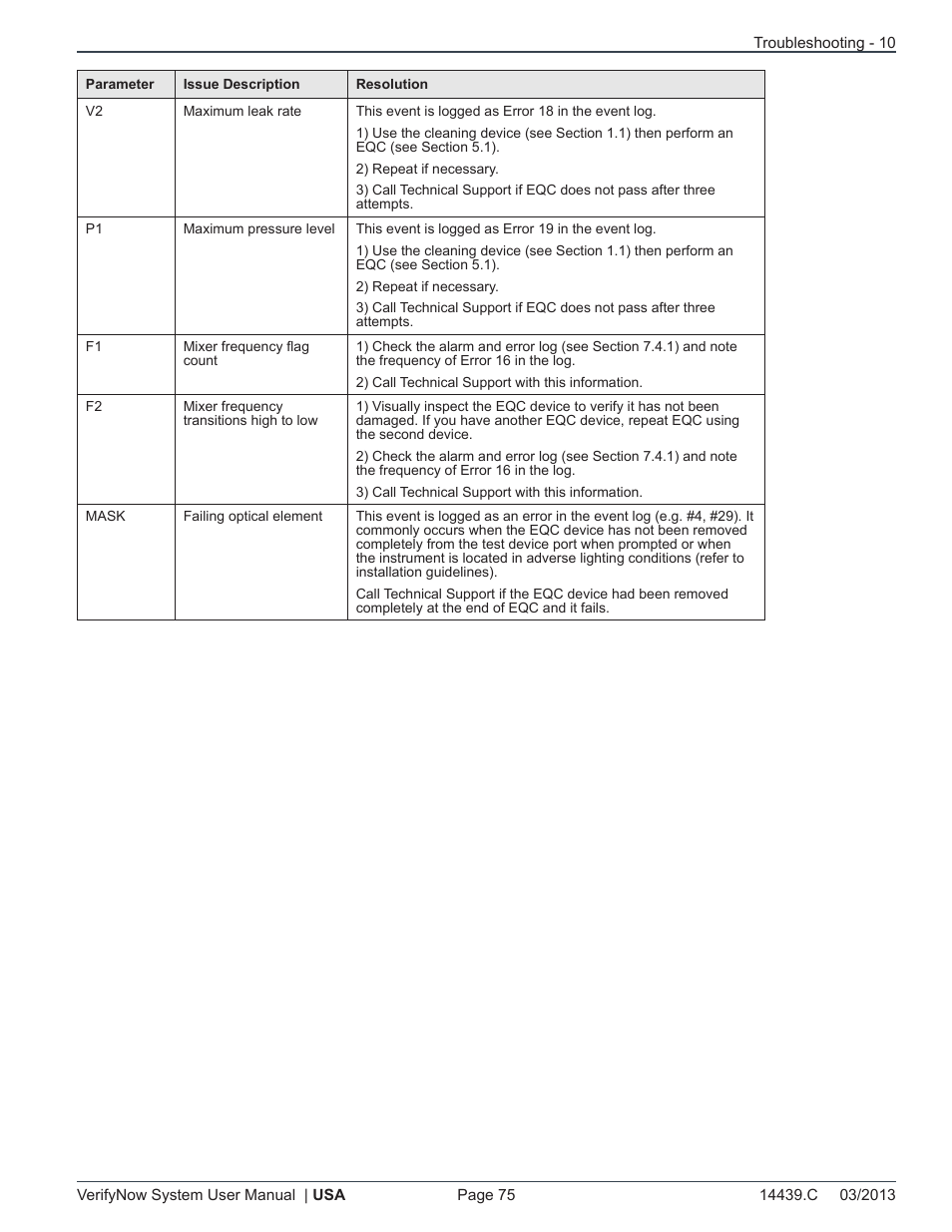 ITC VerifyNow System Platelet Reactivity Test User Manual | Page 79 / 104