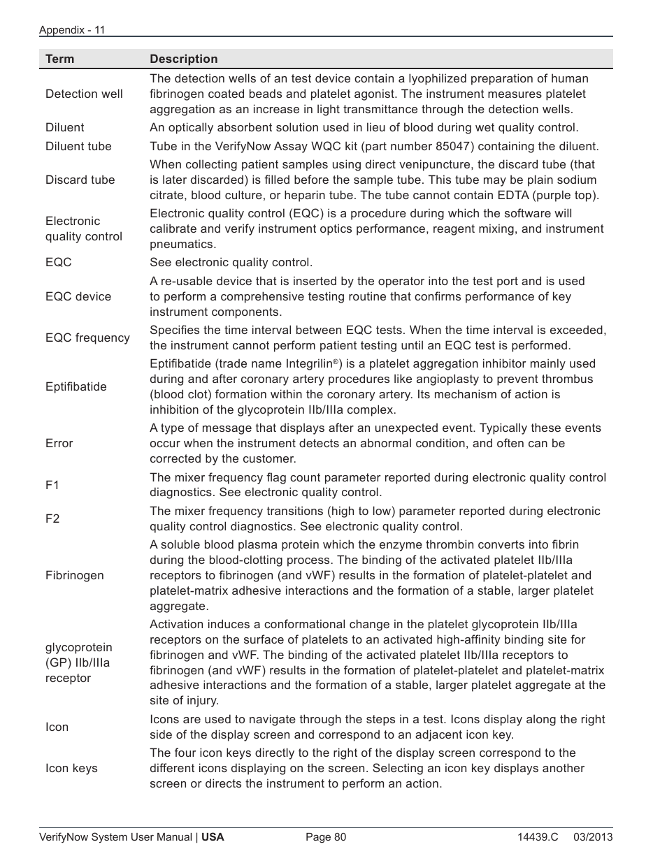 ITC VerifyNow System Platelet Reactivity Test User Manual | Page 84 / 104
