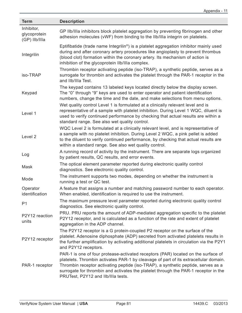 ITC VerifyNow System Platelet Reactivity Test User Manual | Page 85 / 104