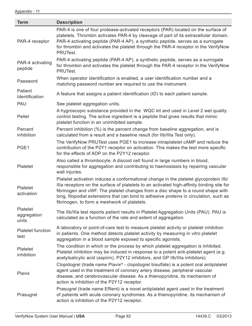 ITC VerifyNow System Platelet Reactivity Test User Manual | Page 86 / 104