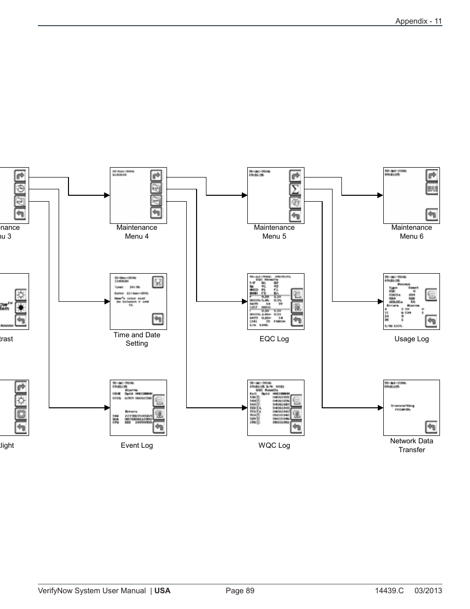 Instrument settings and logs | ITC VerifyNow System Platelet Reactivity Test User Manual | Page 93 / 104