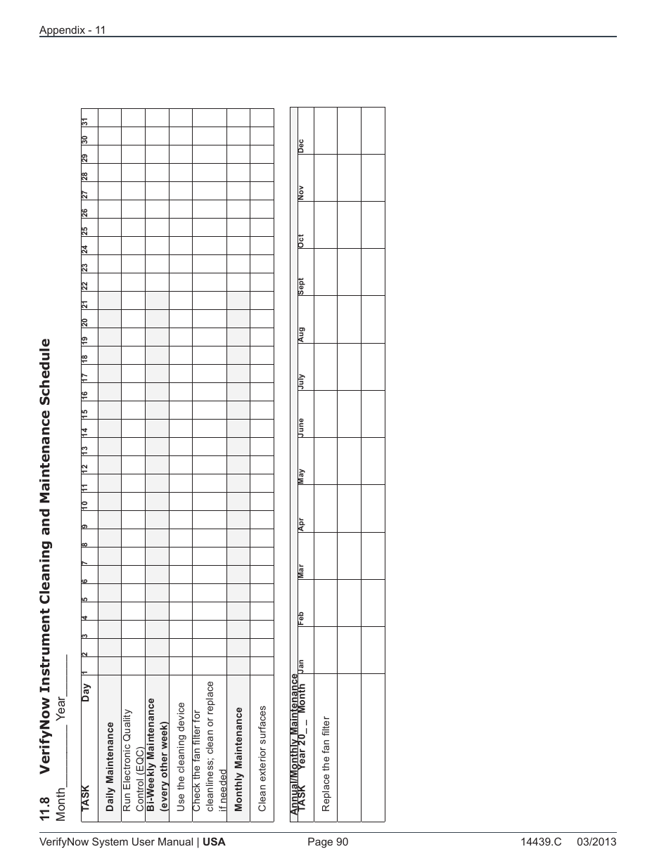 Month_________ y ear | ITC VerifyNow System Platelet Reactivity Test User Manual | Page 94 / 104