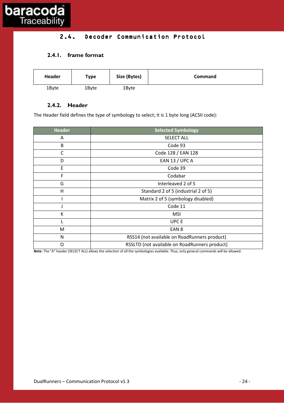 Baracoda Barcode Reader User Manual | Page 24 / 83