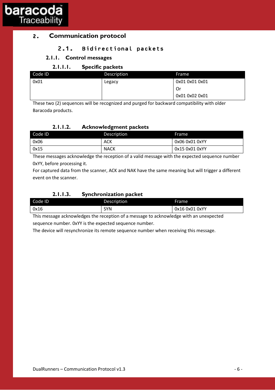 Baracoda Barcode Reader User Manual | Page 6 / 83