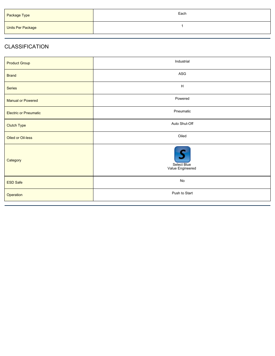 Classification | ASG Jergens 68204 HP40 User Manual | Page 2 / 2