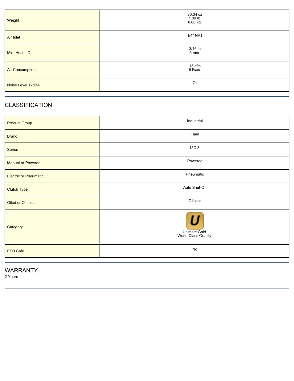 Classification, Warranty | ASG Jergens 15C5APA3I User Manual | Page 2 / 2