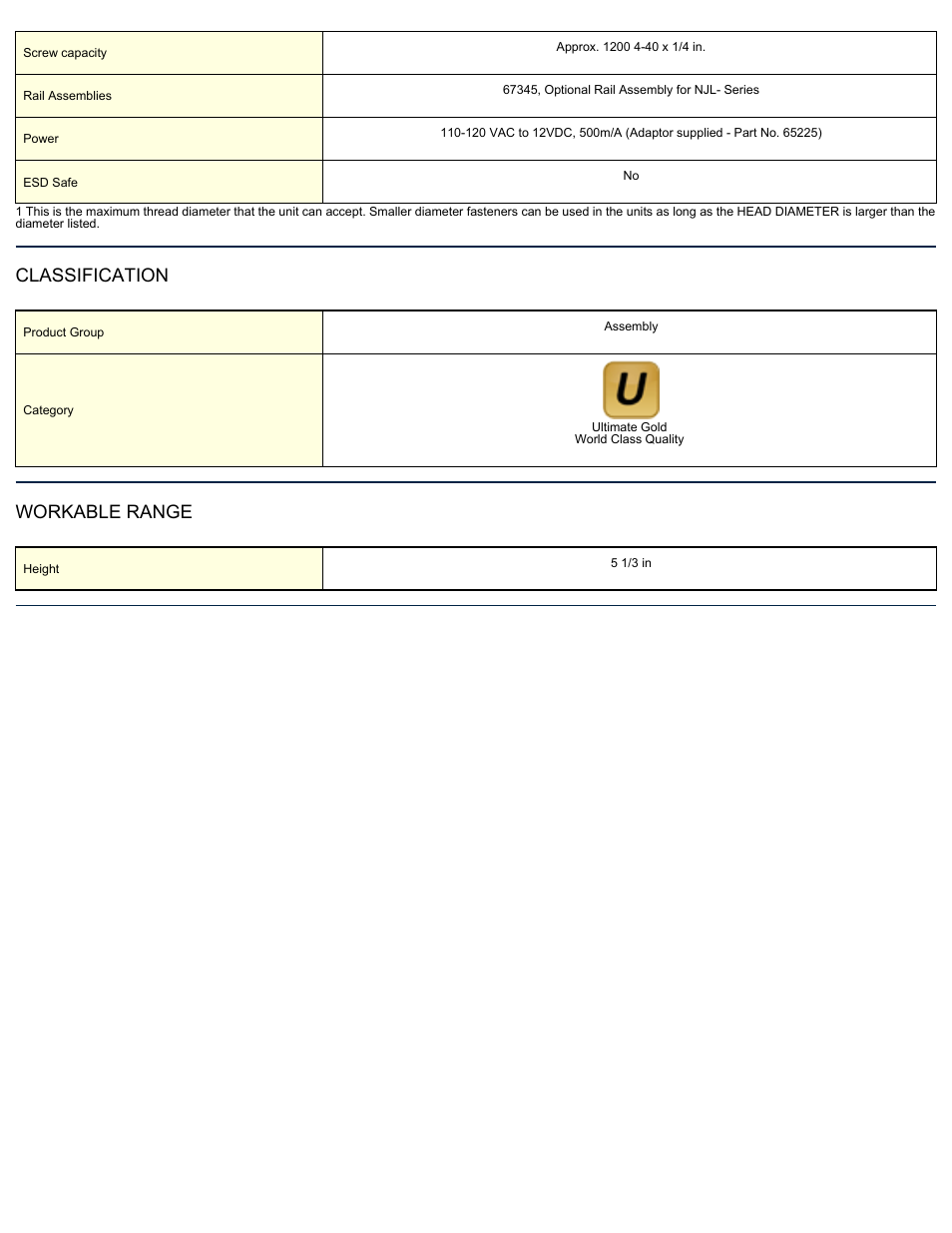 Classification, Workable range | ASG Jergens 67410 NJL-4540 User Manual | Page 2 / 2