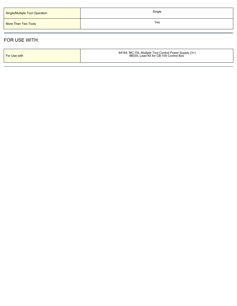 For use with | ASG Jergens 64159 CB-105 Individual Control Box for MC-70L Power Supply User Manual | Page 2 / 2
