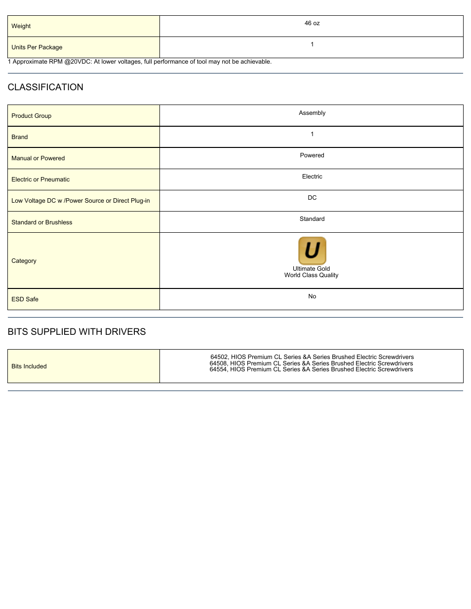 Classification, Bits supplied with drivers | ASG Jergens 64138 CL-9000-PS User Manual | Page 2 / 2