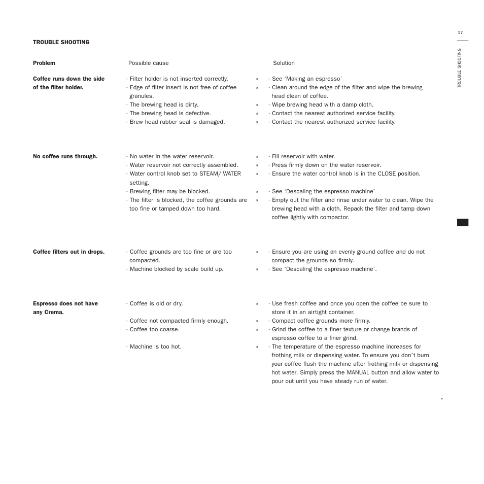 Bodum 3020 USA User Manual | Page 19 / 26