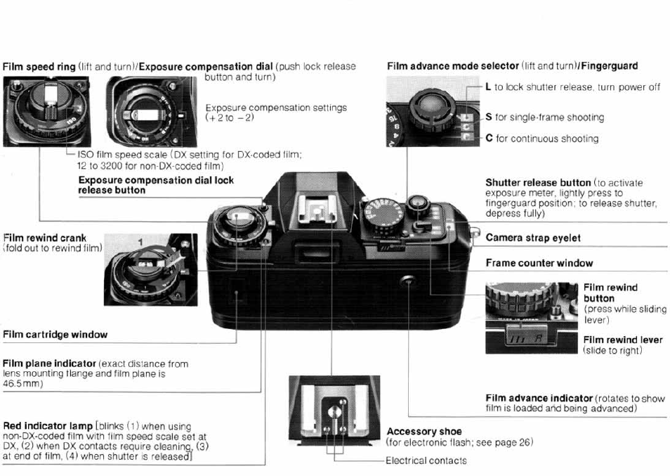 Nikon n2000 User Manual | Page 2 / 54
