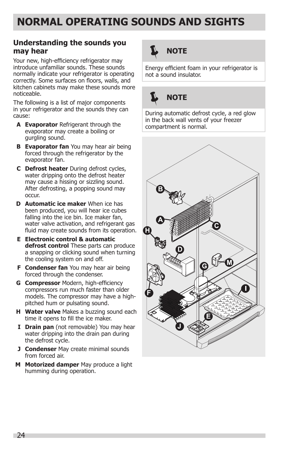 Normal operating sounds and sights | FRIGIDAIRE FGHN2866PP User Manual | Page 24 / 32