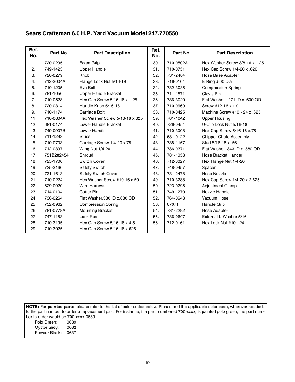 Craftsman 247.770550 User Manual | Page 19 / 54