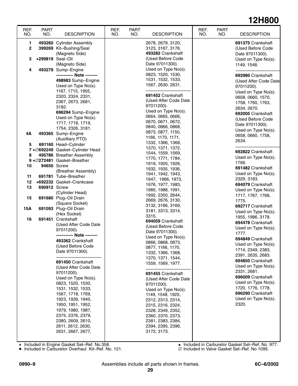 Craftsman 247.770550 User Manual | Page 29 / 54