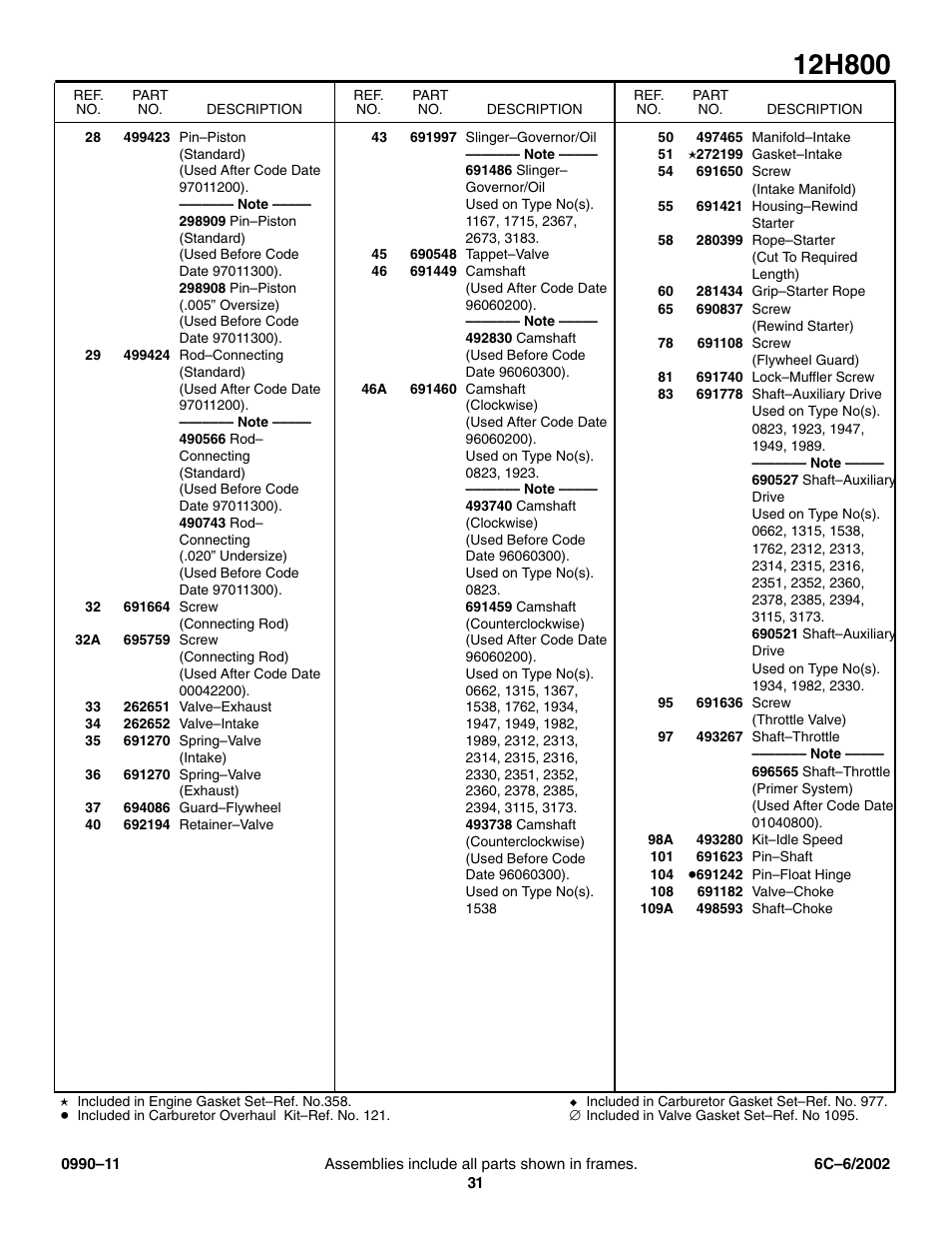 Craftsman 247.770550 User Manual | Page 31 / 54