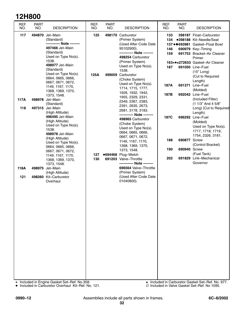 Craftsman 247.770550 User Manual | Page 32 / 54