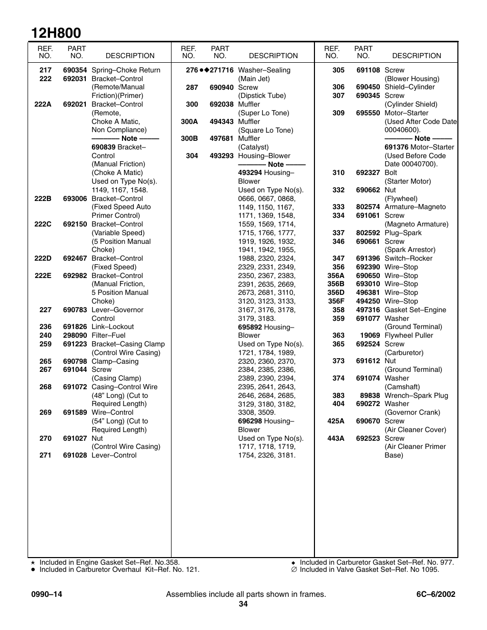 Craftsman 247.770550 User Manual | Page 34 / 54