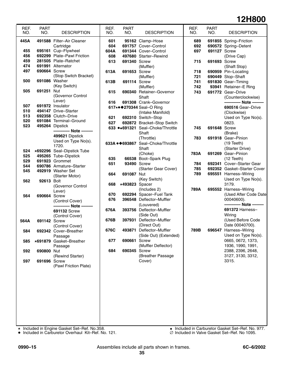 Craftsman 247.770550 User Manual | Page 35 / 54
