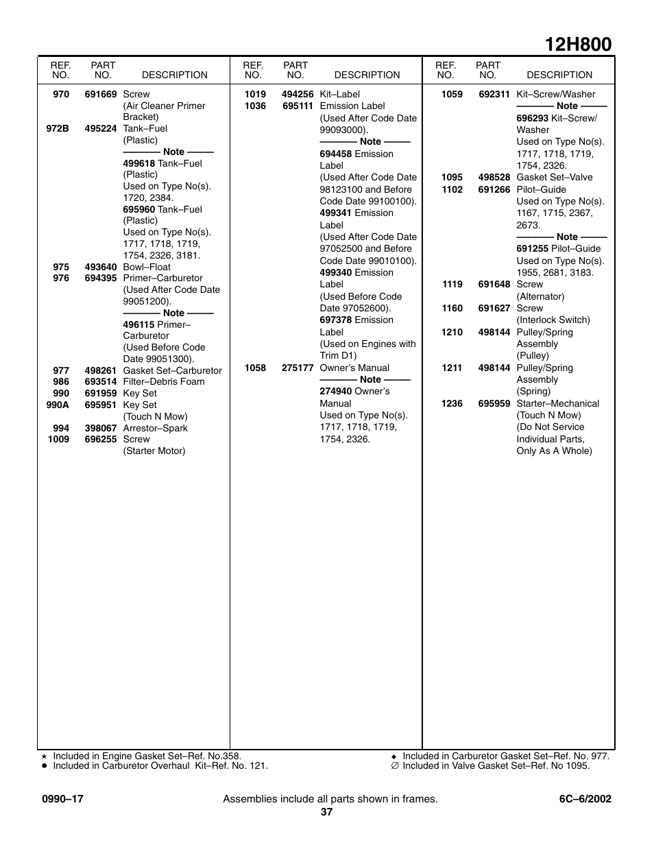 Craftsman 247.770550 User Manual | Page 37 / 54