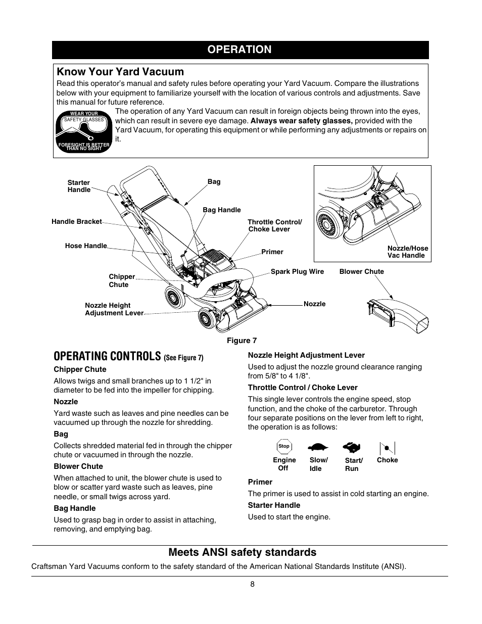 Operating controls, Know your yard vacuum, Meets ansi safety standards | Operation | Craftsman 247.770550 User Manual | Page 8 / 54