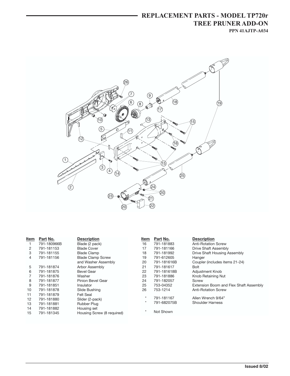 Bolens TP720r User Manual | 1 page