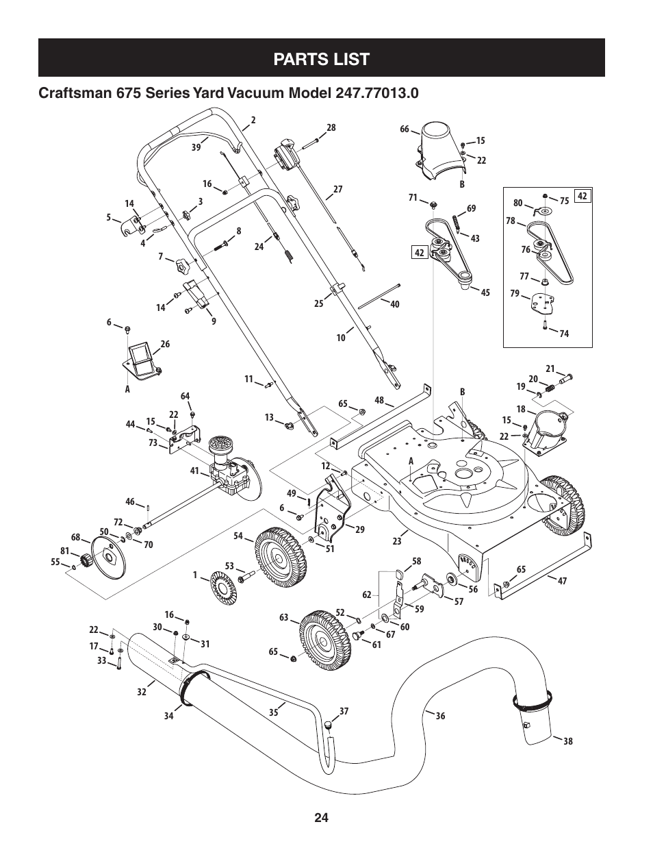 Parts list | Craftsman 247.77013.0 User Manual | Page 24 / 64