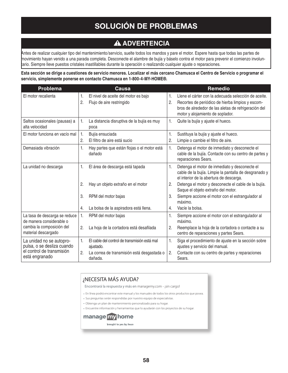 Solución de problemas, Advertencia | Craftsman 247.77013.0 User Manual | Page 58 / 64
