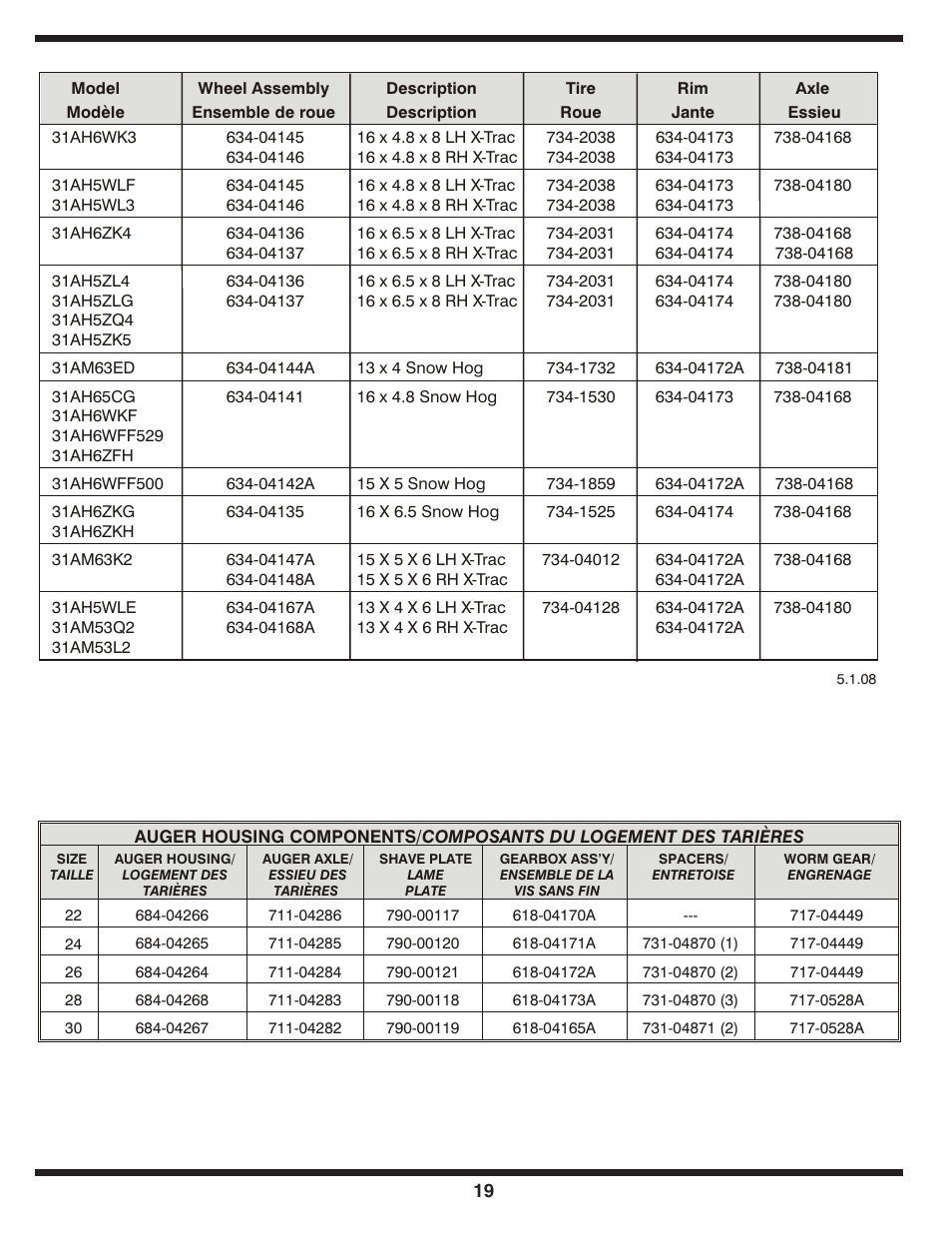 Bolens 31AE6GKF500 User Manual | Page 19 / 48