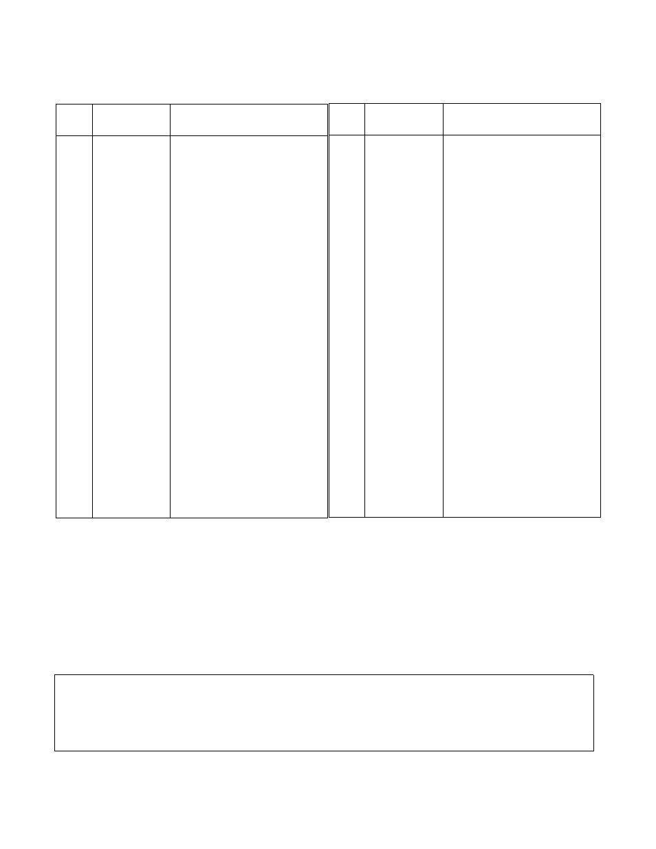 Craftsman 247.770550 User Manual | Page 19 / 40