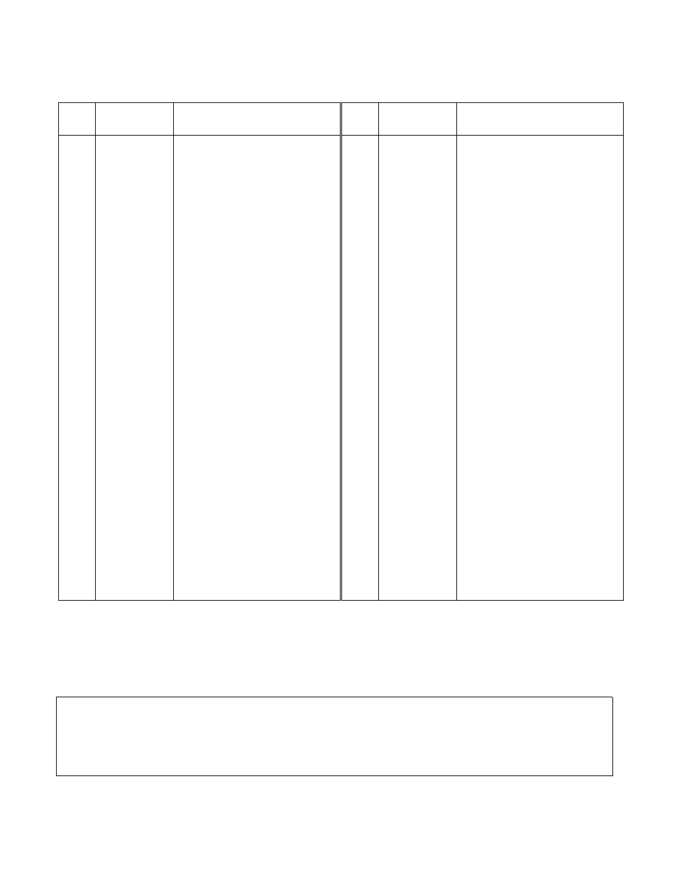 Craftsman 247.770550 User Manual | Page 21 / 40