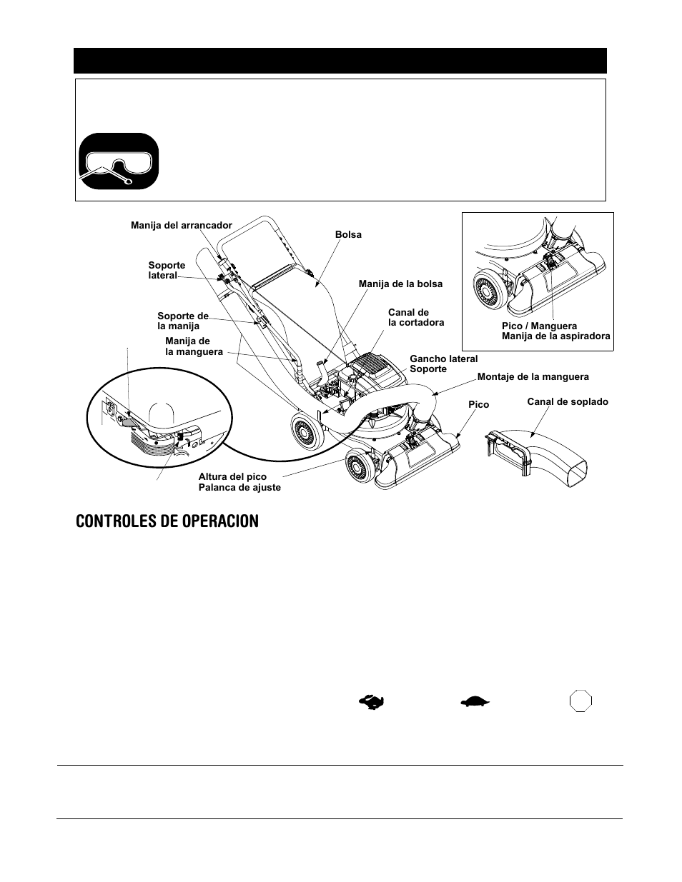 Controles de operacion, Operacion, Conozca su aspiradora para jardines | De conformidad con las normas de seguridad de ansi | Craftsman 247.770550 User Manual | Page 28 / 40