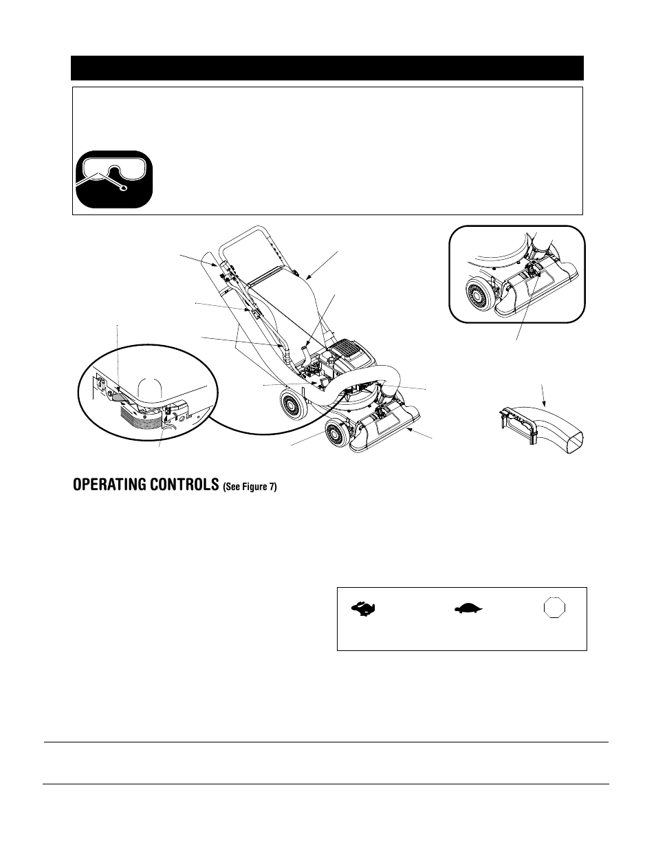 Operating controls, Know your yard vacuum, Meets ansi safety standards | Operation | Craftsman 247.770550 User Manual | Page 8 / 40