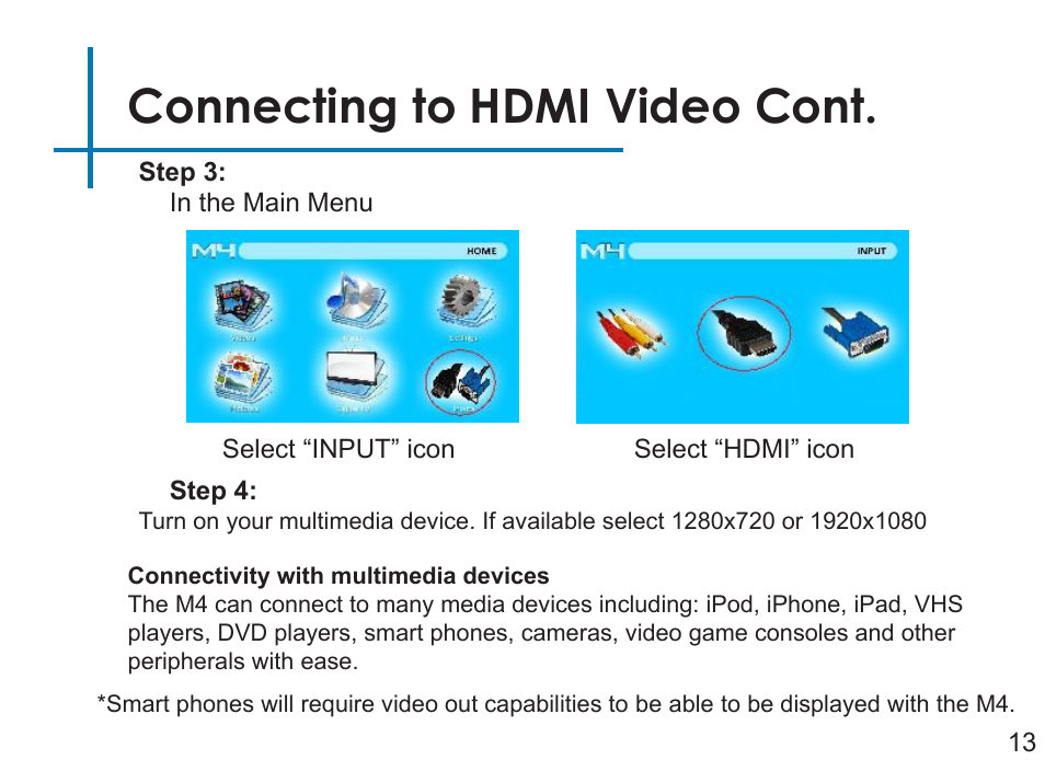 Connecting to hdmi video cont | AAXA Technologies M4 User Manual | Page 15 / 46
