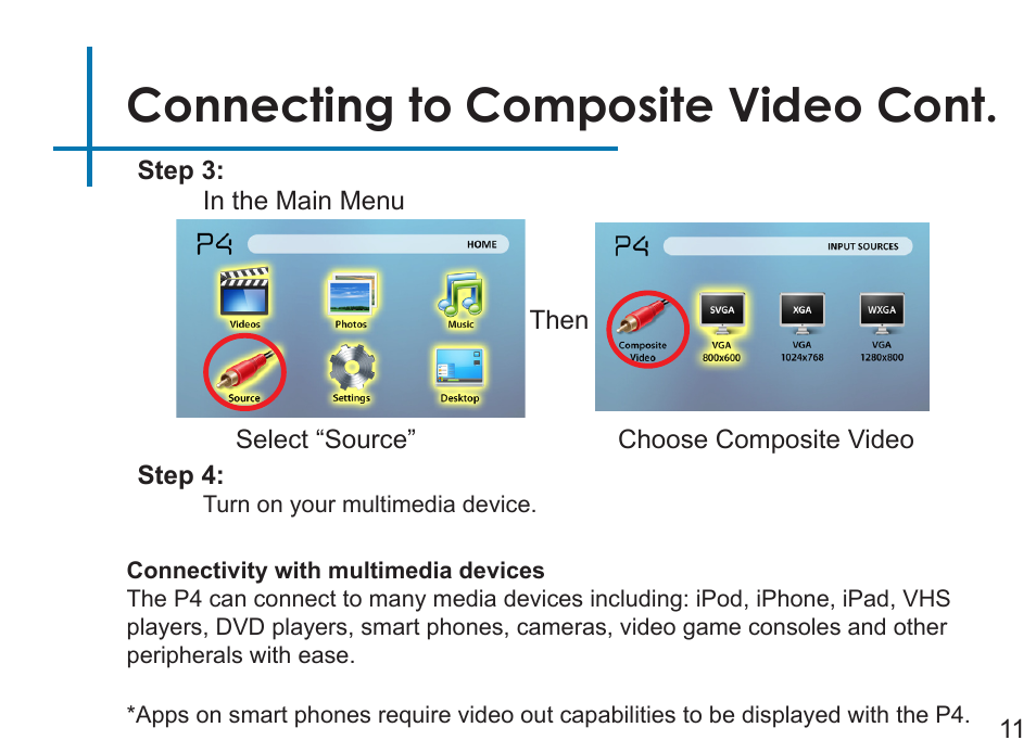 Connecting to composite video cont | AAXA Technologies P4 User Manual | Page 14 / 36