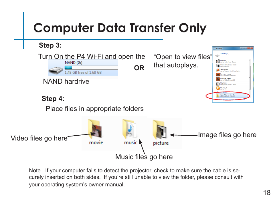 Computer data transfer only | AAXA Technologies P4 Wi-Fi User Manual | Page 21 / 40