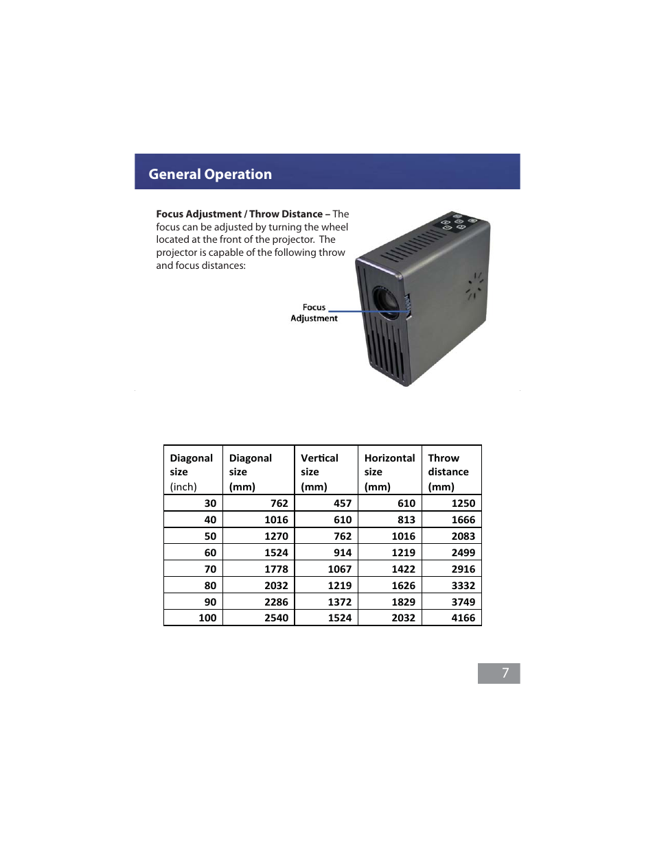 General operation 7 | AAXA Technologies M1 Ultimate User Manual | Page 8 / 18