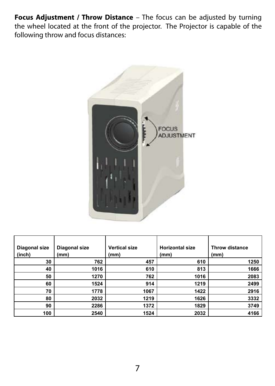 AAXA Technologies M1 Plus User Manual | Page 8 / 17