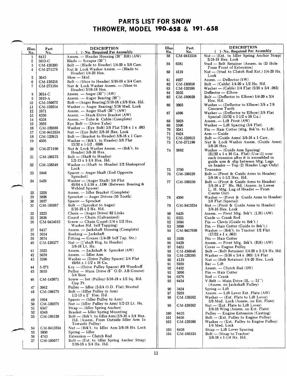 Bolens 191-658 User Manual | Page 11 / 14