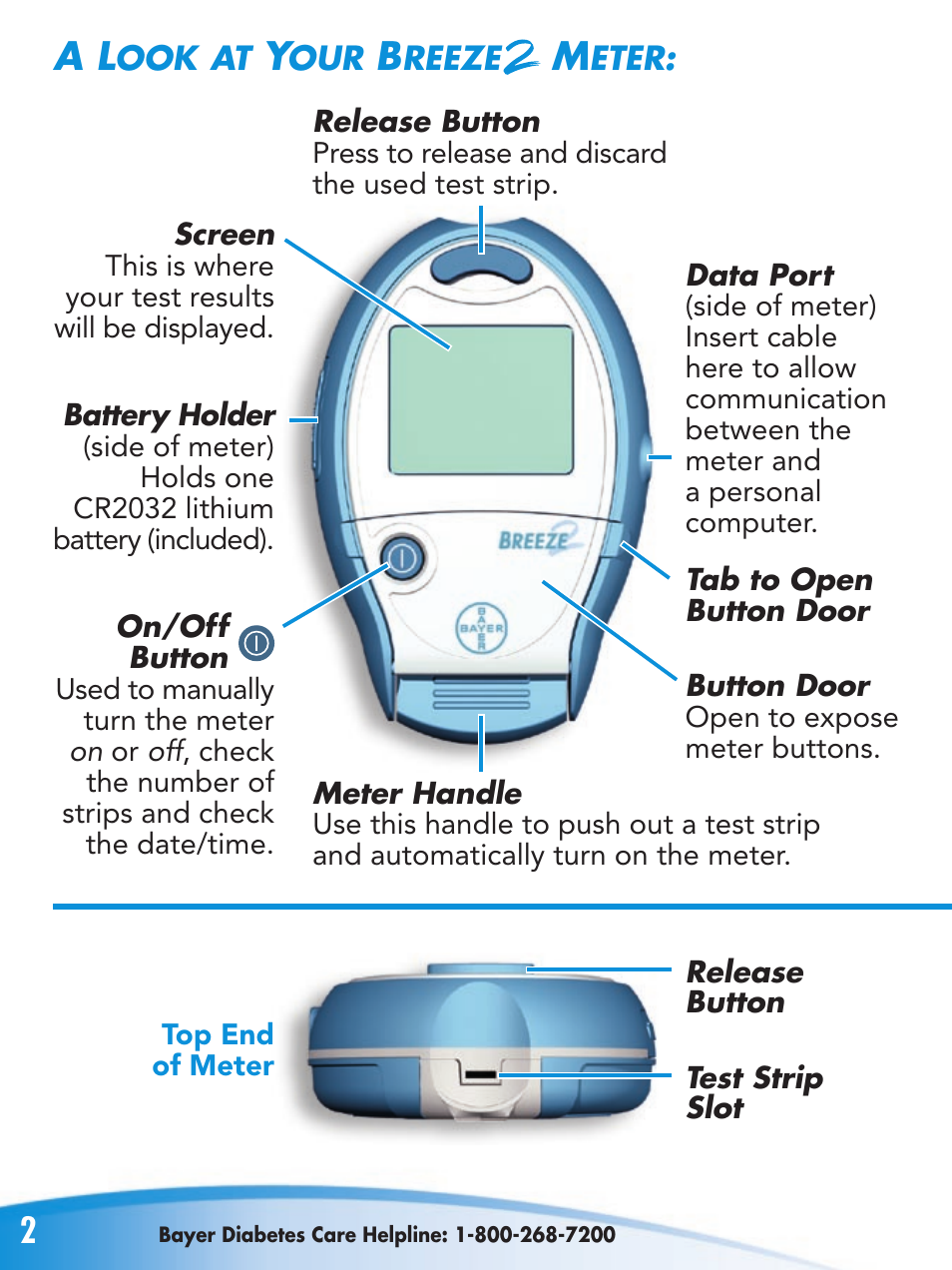 Bayer HealthCare 2 User Manual | Page 6 / 53