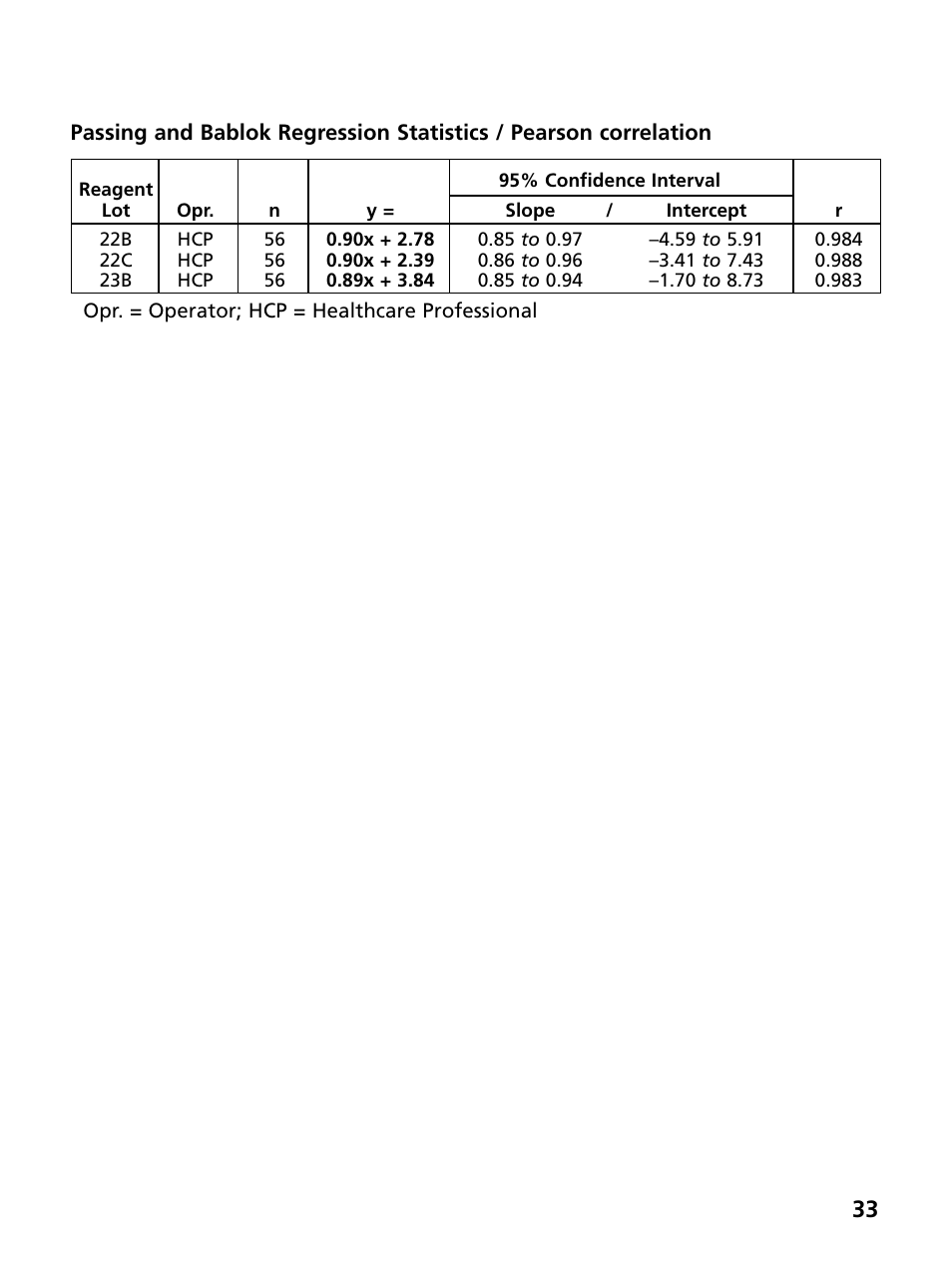 Bayer HealthCare Ascensia Contour Blood Glucose Monitoring System User Manual | Page 37 / 46