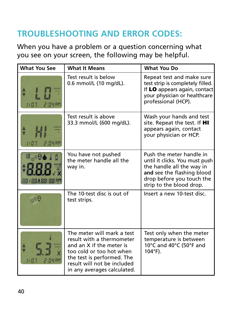 Troubleshooting and error codes | Bayer HealthCare Ascensia BREEZE and Ascensia AUTODISCTM Unique 10-Test Disc User Manual | Page 46 / 55