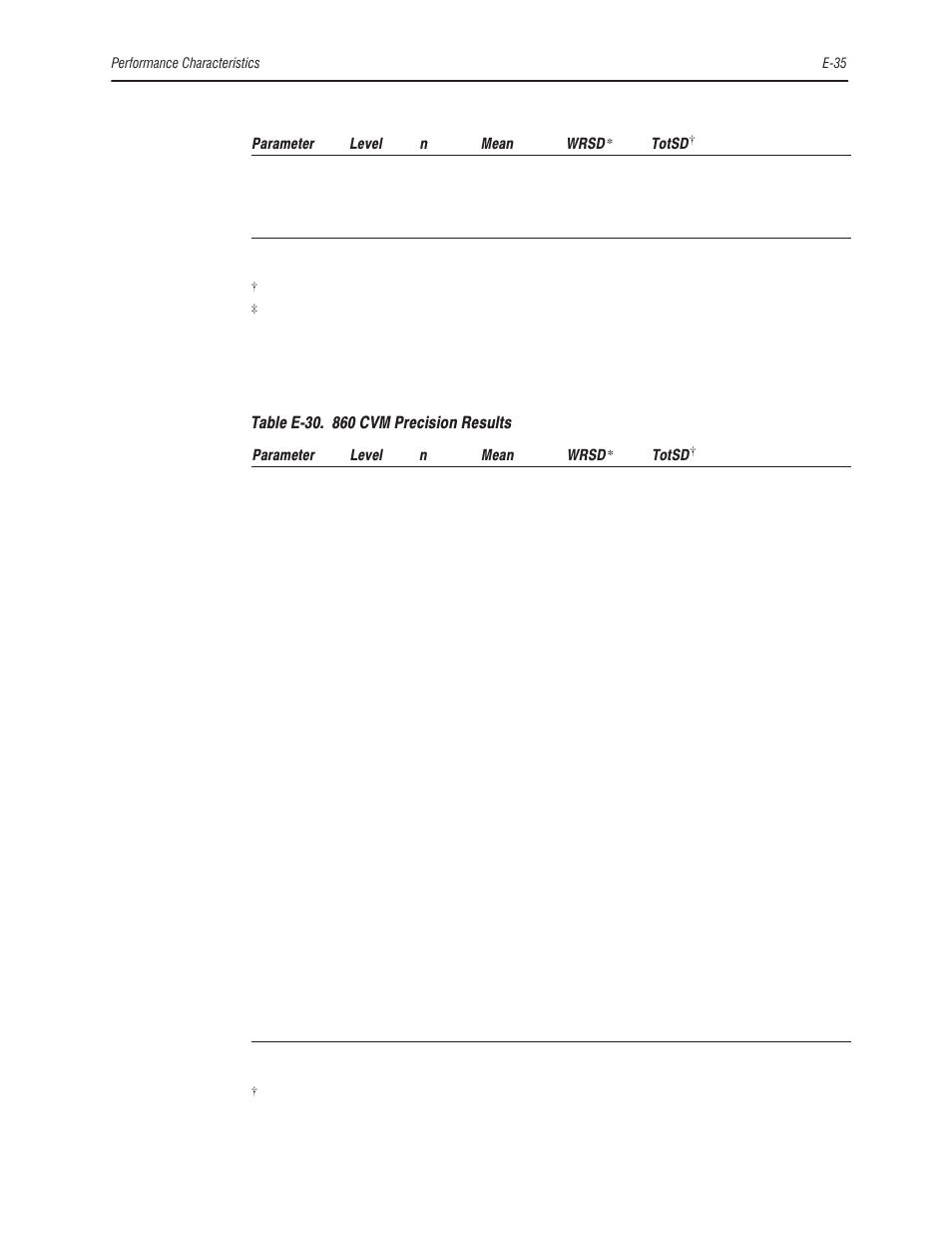 Bayer HealthCare Rapidlab 800 User Manual | Page 561 / 699