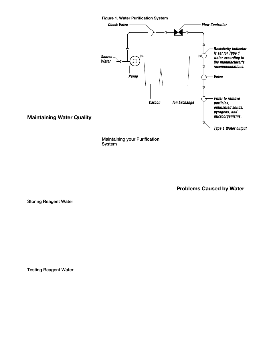 Bayer HealthCare Rapidlab 800 User Manual | Page 668 / 699